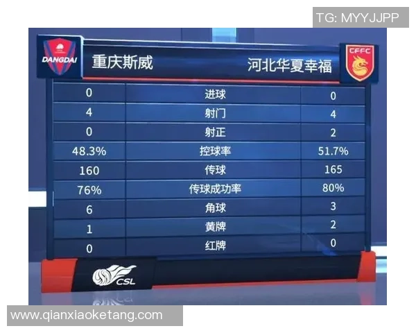 重庆乒乓球队以78分稳居杯赛积分榜首位展现强大实力