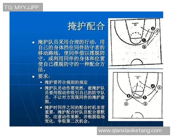 数据分析：北京篮球队的配合表现