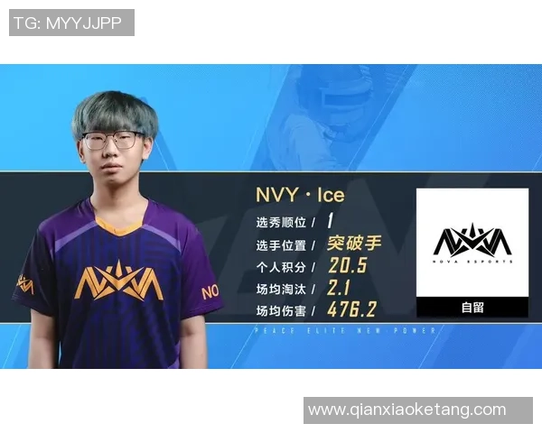 周敏专访:回顾和平精英历程 周敏专访:回顾和平精英历程