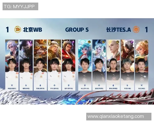 王者荣耀专题：聚焦TES的比赛经验