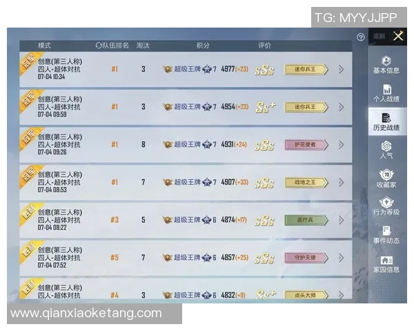 权威发布：和平精英比赛经验实力榜单