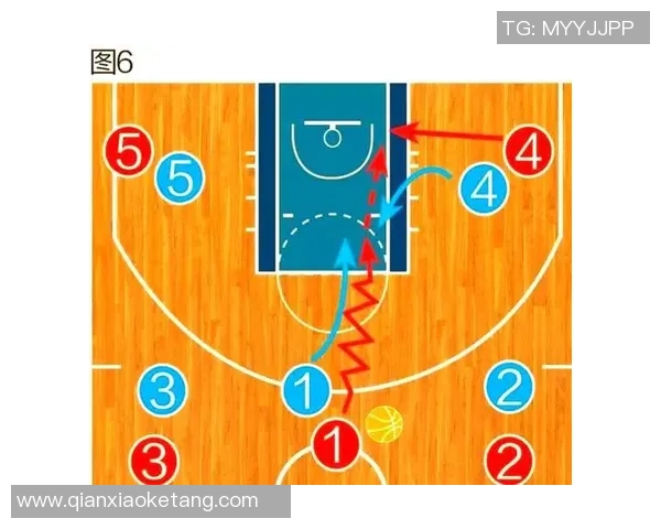 篮球专题：聚焦西安篮球队的战术