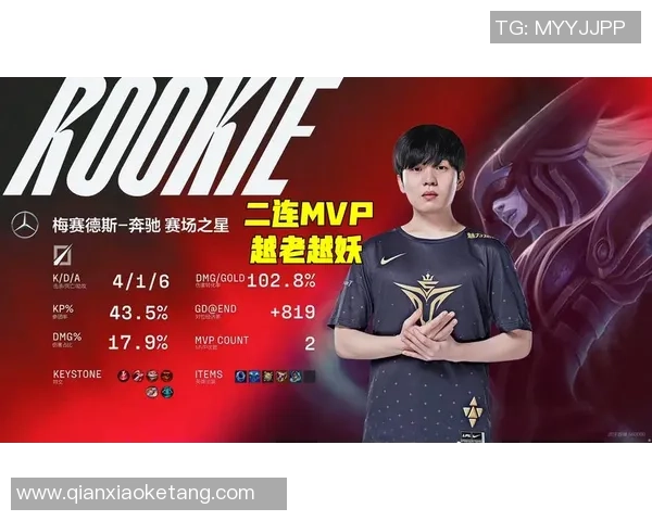 青年赛积分榜:V5以99分领跑